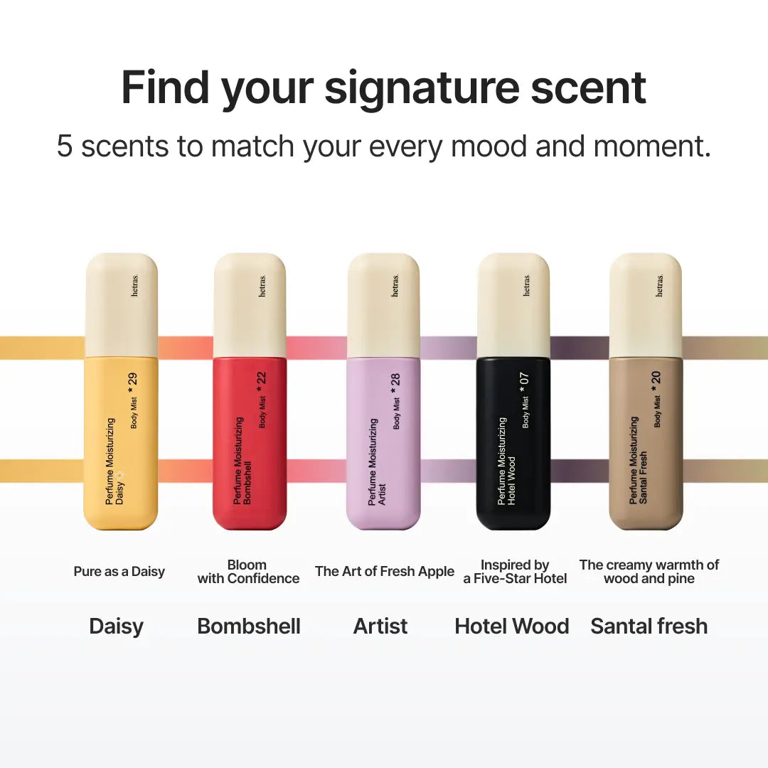 [Hetras] Perfume Body Mist | Moisturizing Niacinamide Body Spray | Body Glow, Smooth Skin | for Texture & Uneven Skin Tone | Instantly Refreshes Your Skin | Korean Skincare, 4.06 Fl.Oz
