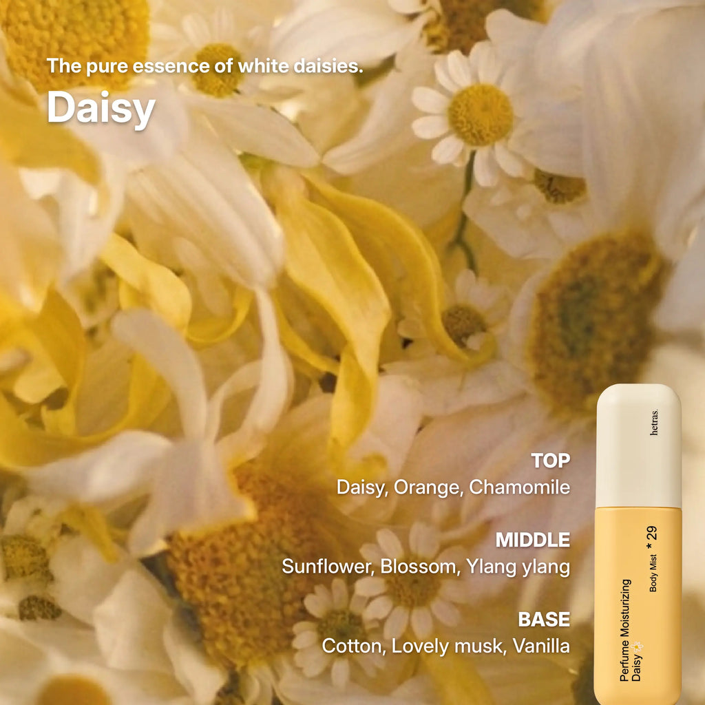 [Hetras] Perfume Body Mist | Moisturizing Niacinamide Body Spray | Body Glow, Smooth Skin | for Texture & Uneven Skin Tone | Instantly Refreshes Your Skin | Korean Skincare, 4.06 Fl.Oz
