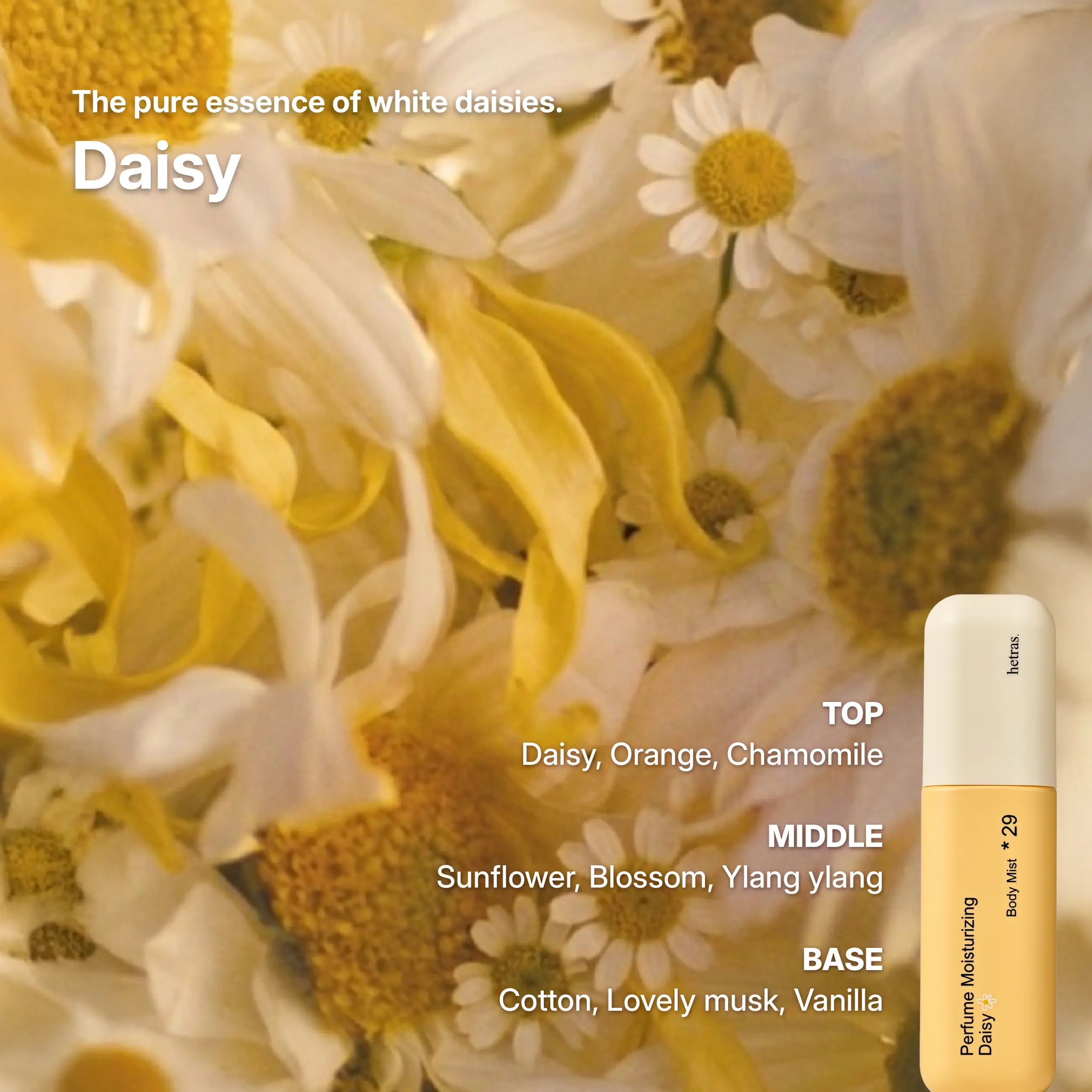 [Hetras] Perfume Body Mist | Moisturizing Niacinamide Body Spray | Body Glow, Smooth Skin | for Texture & Uneven Skin Tone | Instantly Refreshes Your Skin | Korean Skincare, 4.06 Fl.Oz