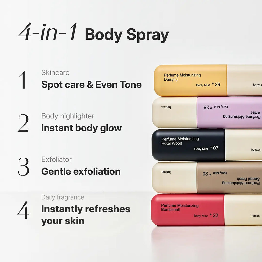 [Hetras] Perfume Body Mist | Moisturizing Niacinamide Body Spray | Body Glow, Smooth Skin | for Texture & Uneven Skin Tone | Instantly Refreshes Your Skin | Korean Skincare, 4.06 Fl.Oz