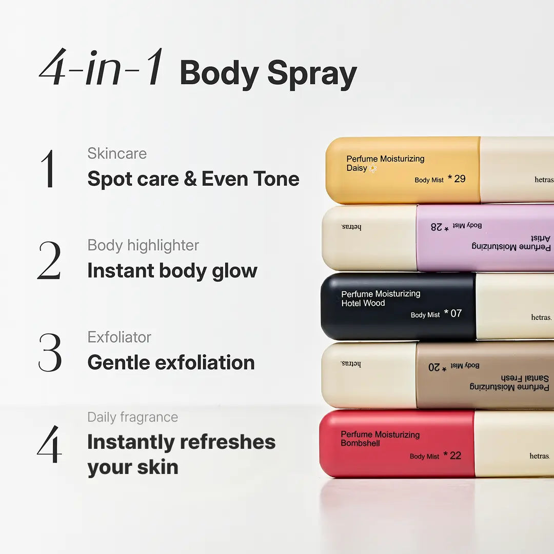 [Hetras] Perfume Body Mist | Moisturizing Niacinamide Body Spray | Body Glow, Smooth Skin | for Texture & Uneven Skin Tone | Instantly Refreshes Your Skin | Korean Skincare, 4.06 Fl.Oz