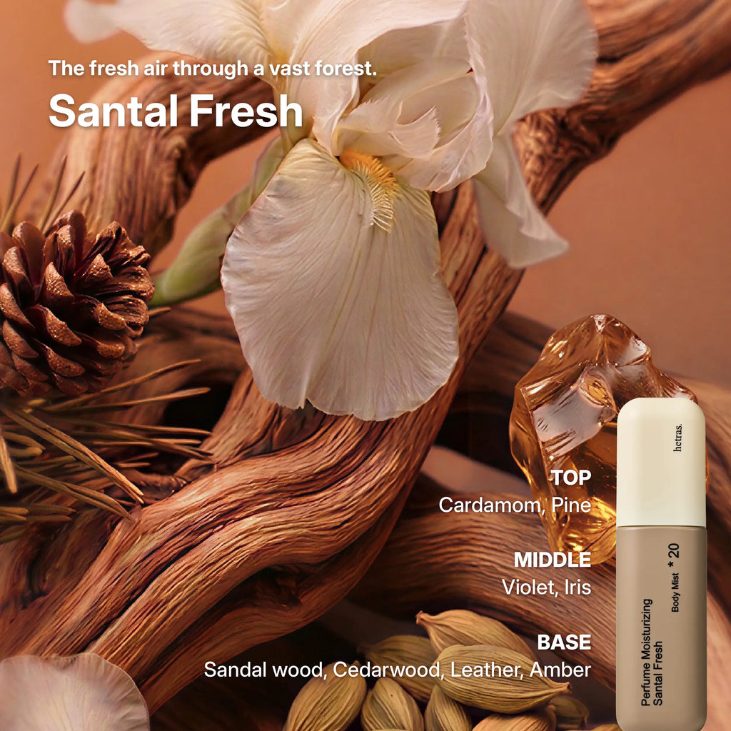 [Hetras] Perfume Body Mist | Moisturizing Niacinamide Body Spray | Body Glow, Smooth Skin | for Texture & Uneven Skin Tone | Instantly Refreshes Your Skin | Korean Skincare, 4.06 Fl.Oz