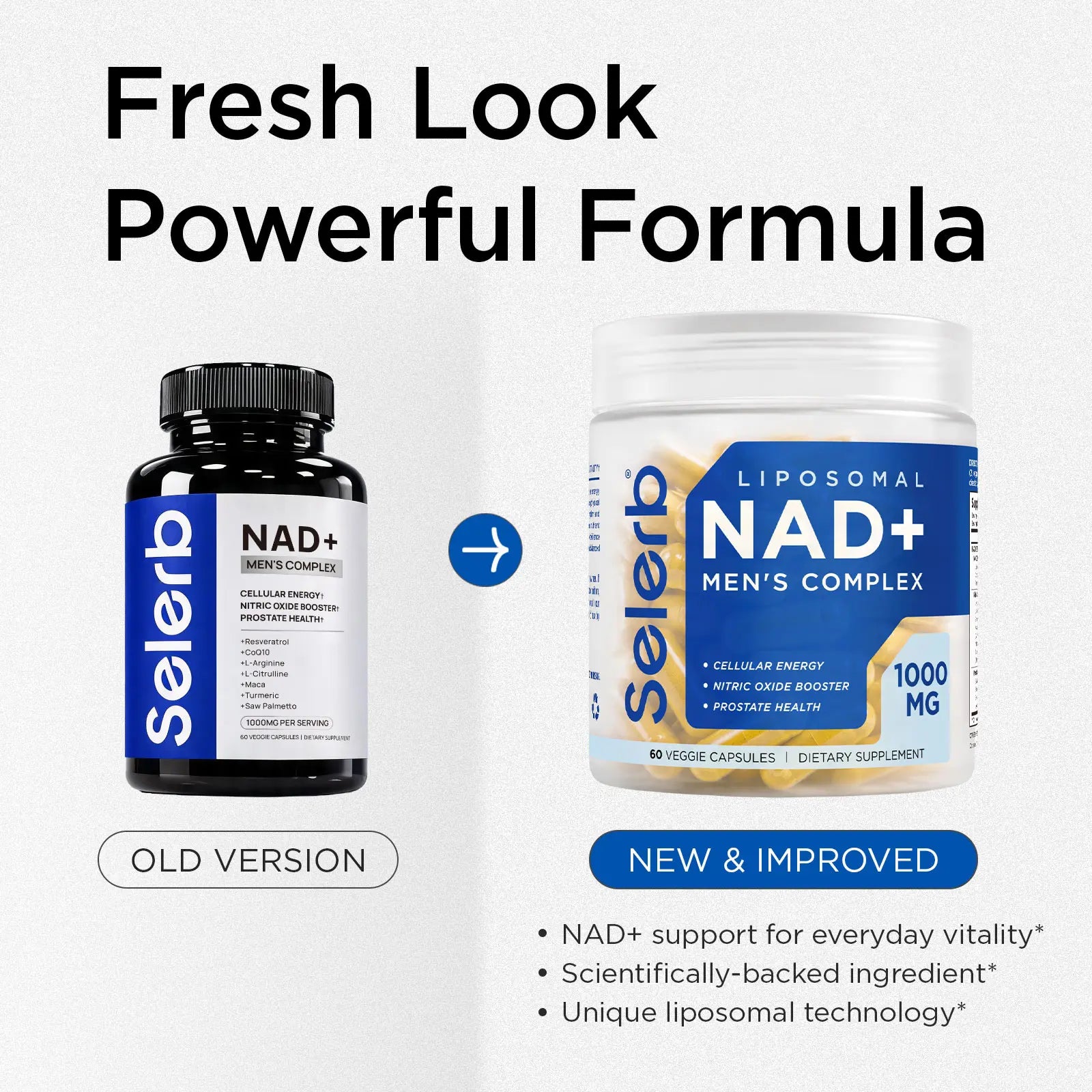 Selerb NAD+ Supplement for Men with NMN - Liposomal Complex with Trans-Resveratrol, Coq10, Maca & Ashwagandha - Supports Cellular Renewal, Energy & Performance - 60 Capsules Dietary Healthcare Vitamins